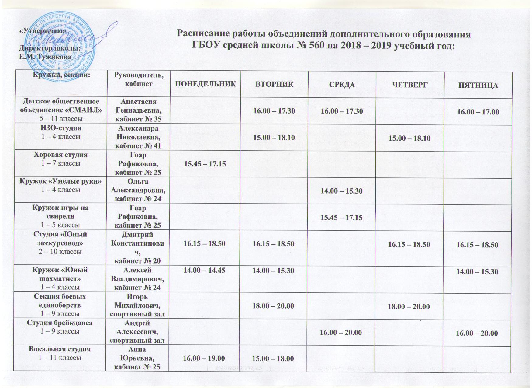 План работы педагога организатора летом